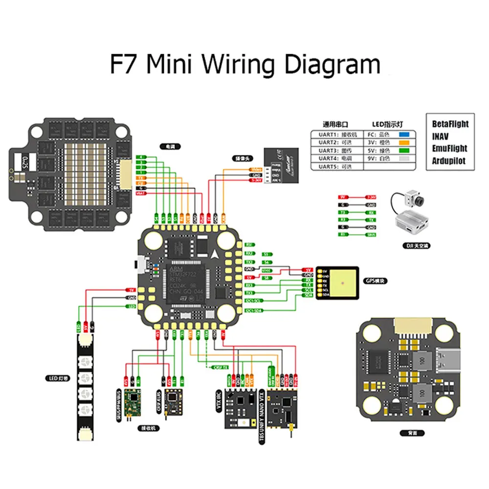 F7 MINI Flight Controller MPU6 - Betaflight Fc F7 ulasan dan harga