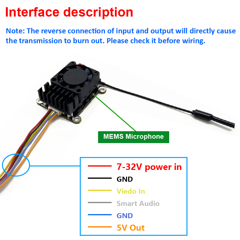 New upgrade 5.8Ghz 2W adjustab - Fpv Drone Frame ulasan dan harga